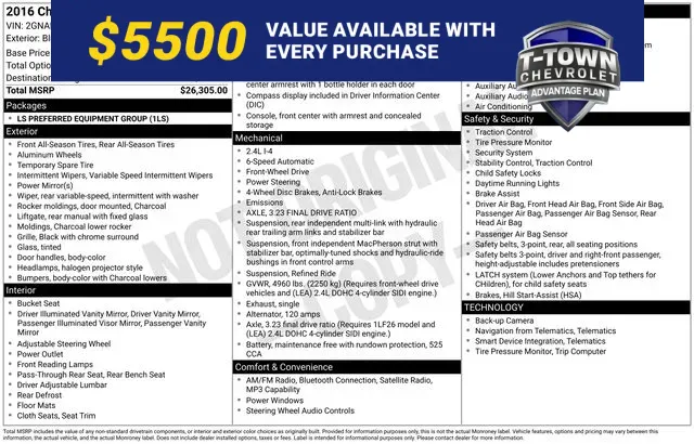 Unknown 2016 Chevrolet Equinox LS for sale in Tulsa, OK