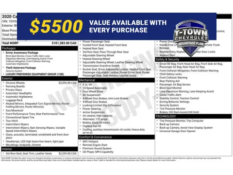 Black 2020 Cadillac Escalade Luxury for sale in Tulsa, OK