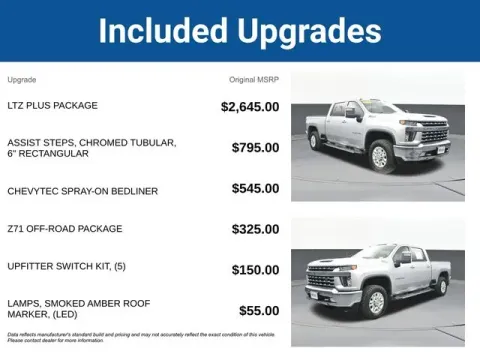 More photos of 2022 Chevrolet Silverado 2500HD LTZ at Jim Norton T-Town Chevrolet, OK