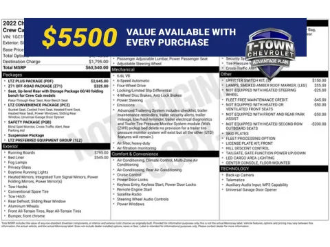 Silver 2022 Chevrolet Silverado 2500HD LTZ for sale in Tulsa, OK