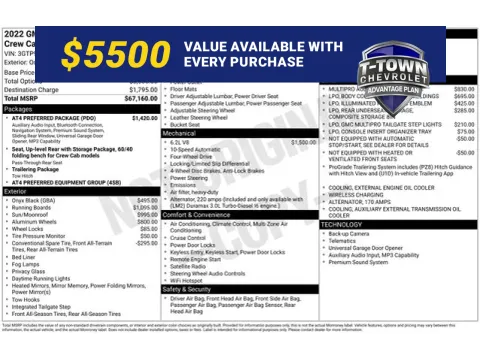 Black 2022 GMC Sierra 1500 Limited AT4 for sale in Tulsa, OK