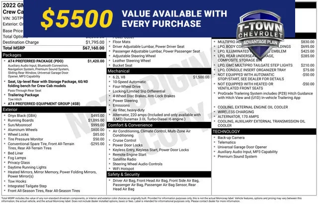 Black 2022 GMC Sierra 1500 Limited AT4 for sale in Tulsa, OK