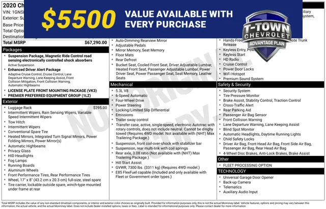 White 2020 Chevrolet Tahoe Premier for sale in Tulsa, OK
