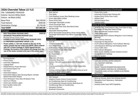 Photos of 2026 Chevrolet Tahoe LS for sale in Tulsa, OK at Jim Norton T-Town Chevrolet