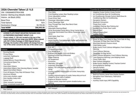 Photos of 2026 Chevrolet Tahoe LS for sale in Tulsa, OK at Jim Norton T-Town Chevrolet