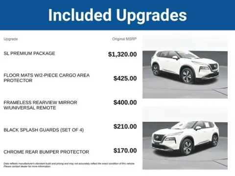 More photos of 2022 Nissan Rogue SL at Jim Norton T-Town Chevrolet, OK