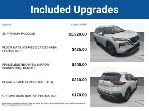 More photos of 2022 Nissan Rogue SL at Jim Norton T-Town Chevrolet, OK