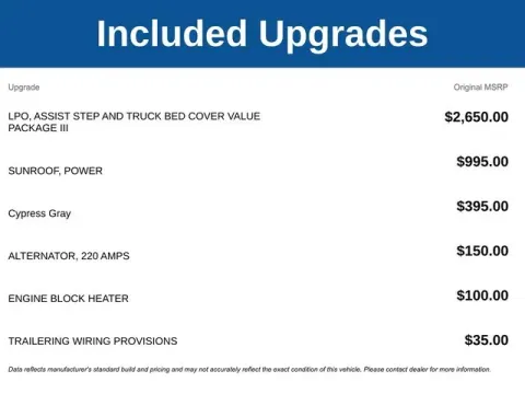 Another view of 2026 Chevrolet Silverado 2500HD ZR2 for sale in Tulsa, OK at Jim Norton T-Town Chevrolet