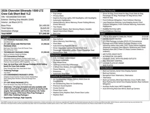 Photos of 2026 Chevrolet Silverado 1500 LTZ for sale in Tulsa, OK at Jim Norton T-Town Chevrolet