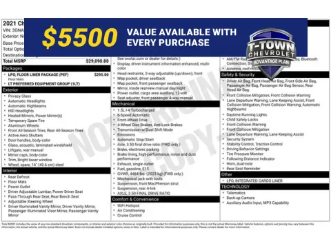 Gray 2021 Chevrolet Equinox LT for sale in Tulsa, OK