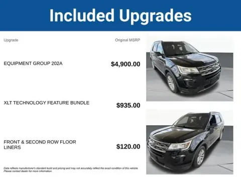 More photos of 2018 Ford Explorer XLT at Jim Norton T-Town Chevrolet, OK