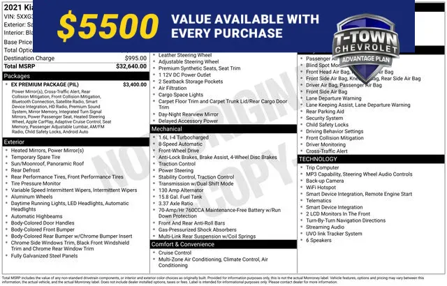 Blue 2021 Kia K5 EX for sale in Tulsa, OK