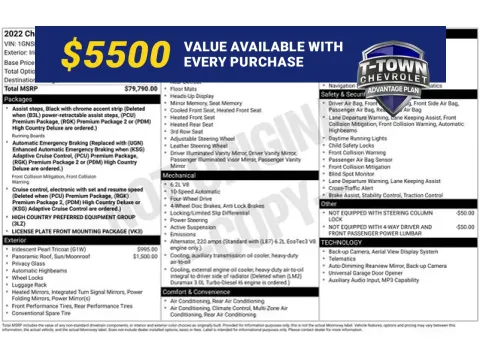 Unknown 2022 Chevrolet Tahoe High Country for sale in Tulsa, OK