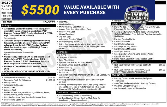 Unknown 2022 Chevrolet Tahoe High Country for sale in Tulsa, OK