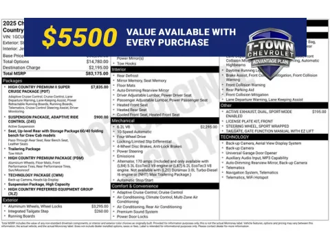 Gray 2025 Chevrolet Silverado 1500 High Country for sale in Tulsa, OK