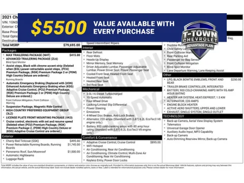 Red 2021 Chevrolet Tahoe High Country for sale in Tulsa, OK