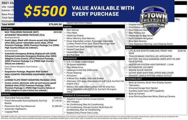 Red 2021 Chevrolet Tahoe High Country for sale in Tulsa, OK
