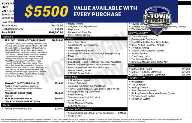 Blue 2022 Ram 1500 TRX for sale in Tulsa, OK