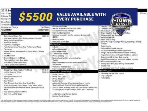 White 2012 Lexus ES 350 for sale in Tulsa, OK