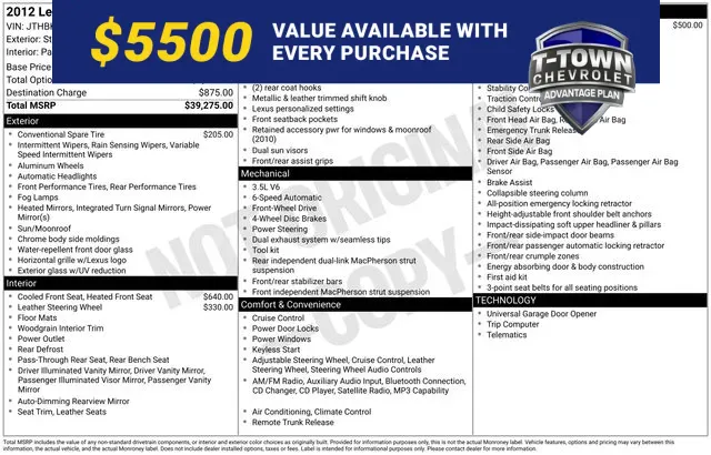 2012 Lexus ES 350 for sale in Tulsa, OK