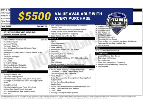 Unknown 2016 Chevrolet Traverse 2LT for sale in Tulsa, OK
