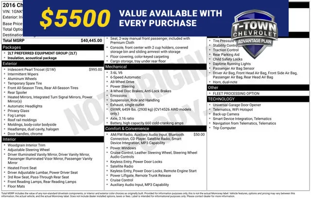 2016 Chevrolet Traverse 2LT for sale in Tulsa, OK