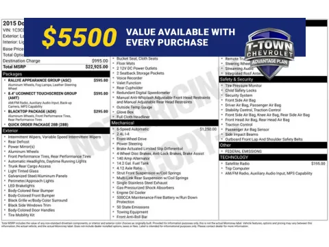 Blue 2015 Dodge Dart SXT for sale in Tulsa, OK