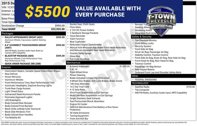 2015 Dodge Dart SXT for sale in Tulsa, OK