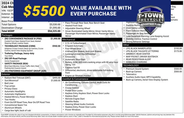 Red 2024 Chevrolet Colorado ZR2 for sale in Tulsa, OK