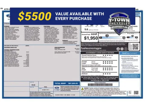 Blue 2022 Ford Expedition Max King Ranch for sale in Tulsa, OK