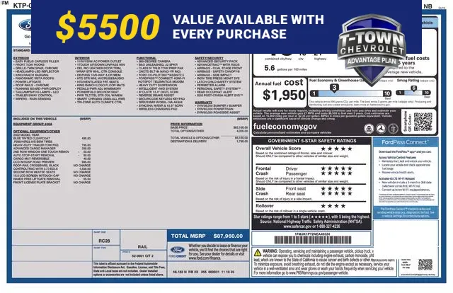 Blue 2022 Ford Expedition Max King Ranch for sale in Tulsa, OK