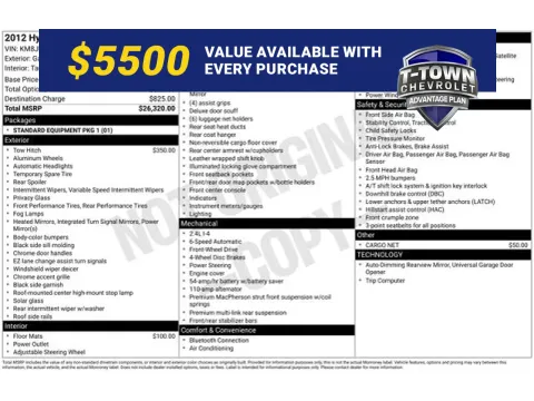 Red 2012 Hyundai Tucson Limited for sale in Tulsa, OK
