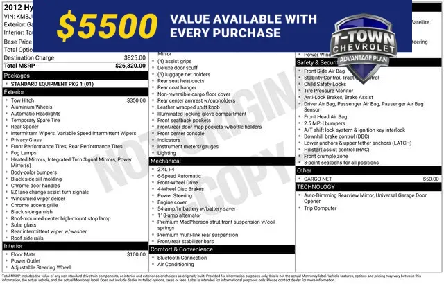 Red 2012 Hyundai Tucson Limited for sale in Tulsa, OK