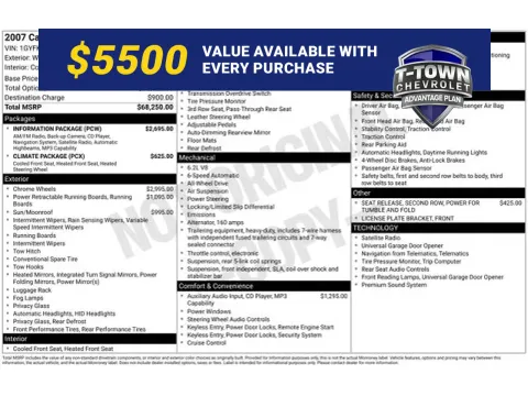 White 2007 Cadillac Escalade for sale in Tulsa, OK