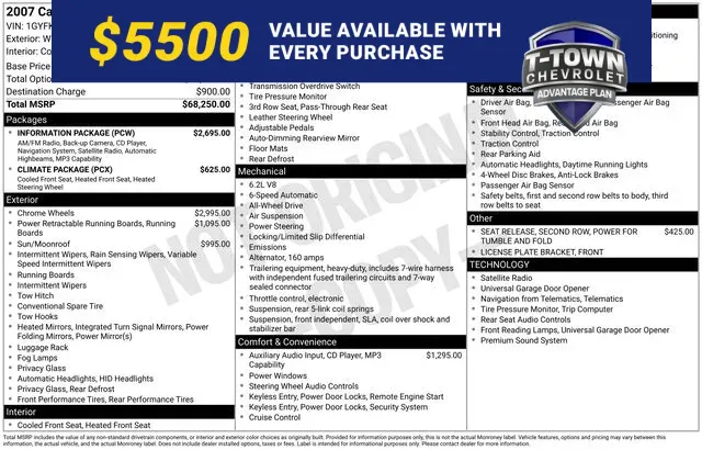 White 2007 Cadillac Escalade for sale in Tulsa, OK