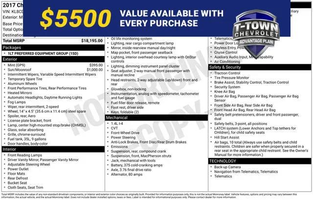 2017 Chevrolet Spark 1LT for sale in Tulsa, OK
