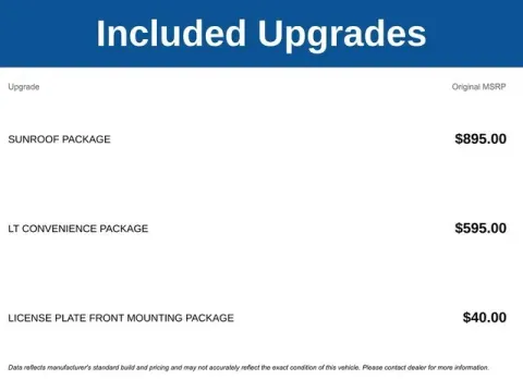 Another view of 2026 Chevrolet Trax LT for sale in Tulsa, OK at Jim Norton T-Town Chevrolet
