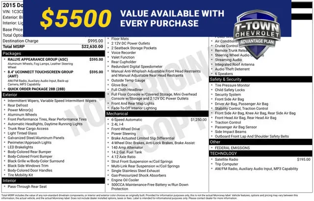 2015 Dodge Dart 2.4 SXT's photo