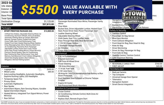 White 2023 Genesis GV70 2.5T for sale in Tulsa, OK