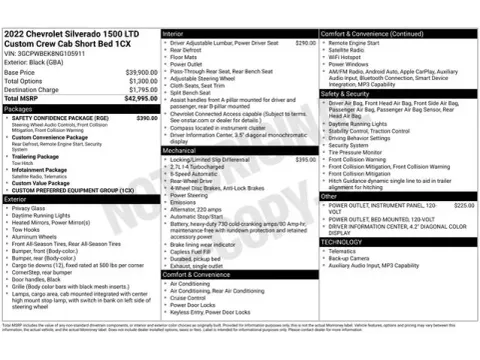 Another view of 2022 Chevrolet Silverado 1500 LTD Custom for sale in Tulsa, OK at Jim Norton T-Town Chevrolet