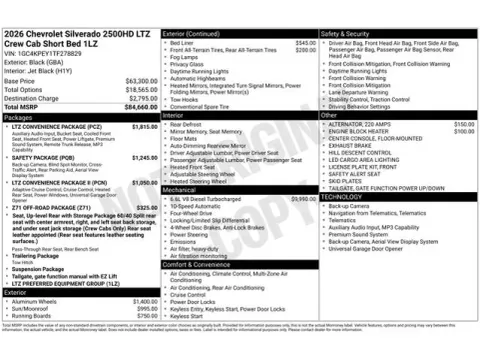 Photos of 2026 Chevrolet Silverado 2500HD LTZ for sale in Tulsa, OK at Jim Norton T-Town Chevrolet