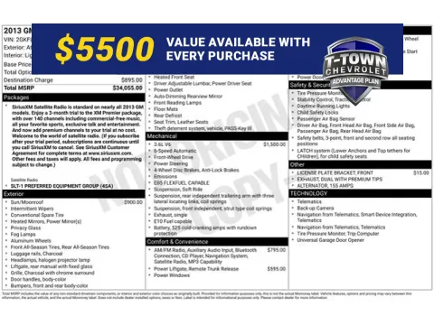 Blue 2013 GMC Terrain SLT-1 for sale in Tulsa, OK