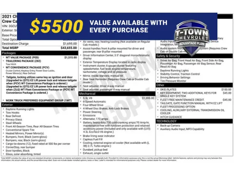 Silver 2021 Chevrolet Silverado 1500 WT for sale in Tulsa, OK
