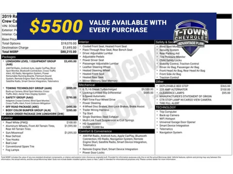 White 2019 Ram 2500 Laramie Longhorn for sale in Tulsa, OK