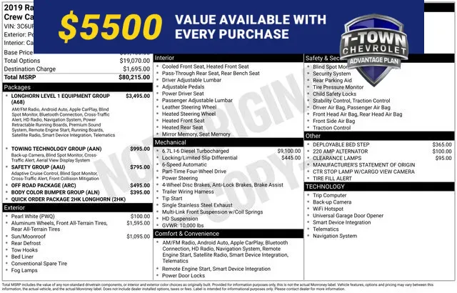 White 2019 Ram 2500 Laramie Longhorn for sale in Tulsa, OK