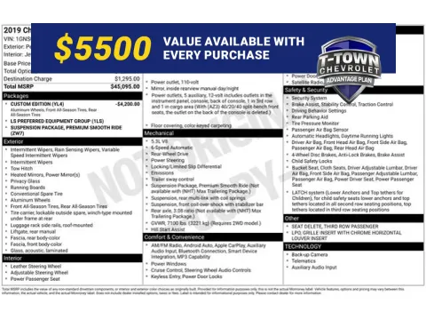 Gray 2019 Chevrolet Tahoe LS for sale in Tulsa, OK