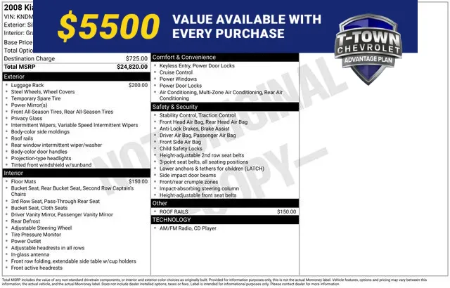 2008 Kia Sedona LX's photo