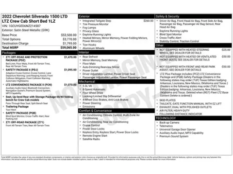 Another view of 2022 Chevrolet Silverado 1500 LTD LTZ for sale in Tulsa, OK at Jim Norton T-Town Chevrolet
