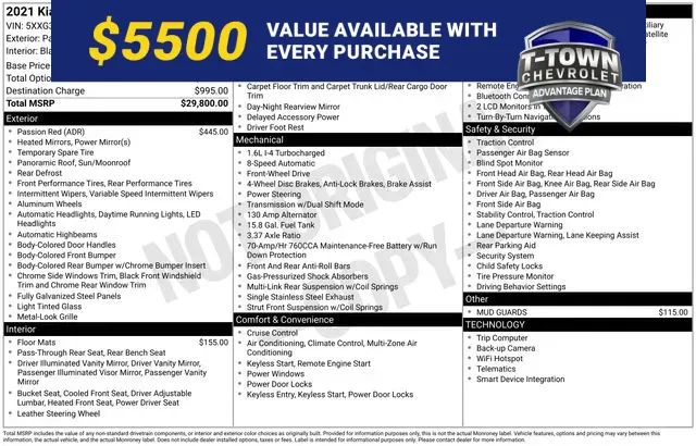 Red 2021 Kia K5 EX for sale in Tulsa, OK