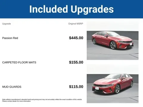 More photos of 2021 Kia K5 EX at Jim Norton T-Town Chevrolet, OK